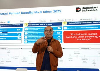 Pos Indonesia Siap Jadi Backbone Industri Kurir Nasional